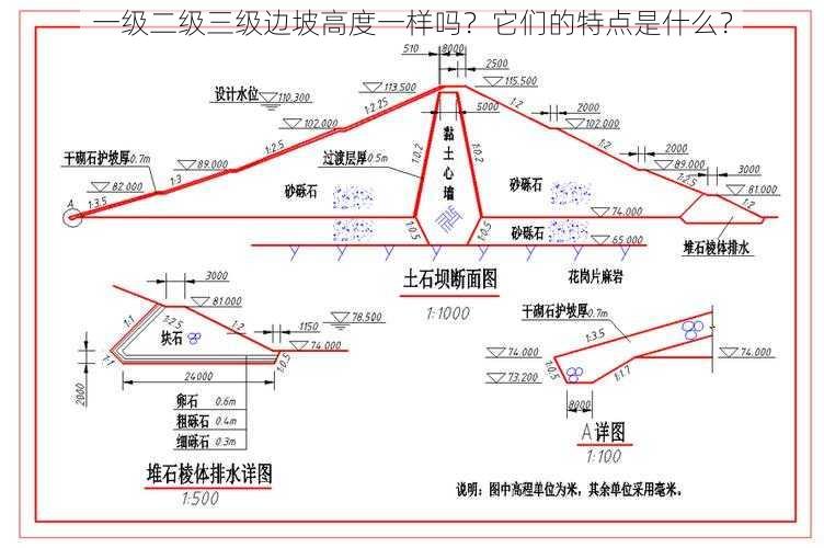 一级二级三级边坡高度一样吗？它们的特点是什么？