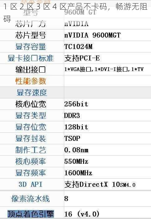 1 区 2 区 3 区 4 区产品不卡码，畅游无阻碍