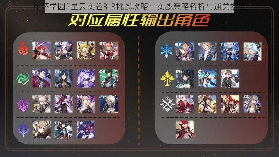 崩坏学园2星云实验3-3挑战攻略：实战策略解析与通关指南