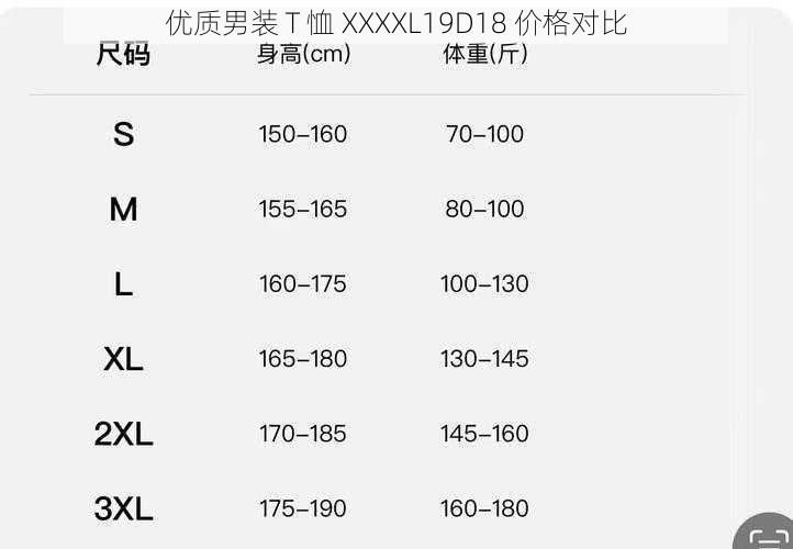 优质男装 T 恤 XXXXL19D18 价格对比