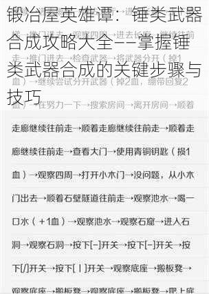 锻冶屋英雄谭：锤类武器合成攻略大全——掌握锤类武器合成的关键步骤与技巧