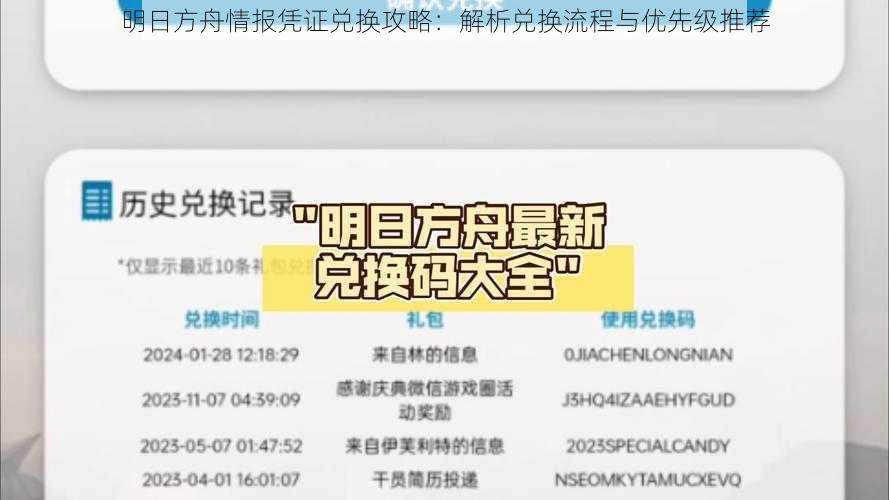 明日方舟情报凭证兑换攻略：解析兑换流程与优先级推荐