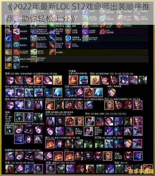 《2022年最新LOL S12戏命师出装顺序推荐，助你轻松上分》