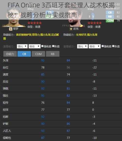 FIFA Online 3西班牙套经理人战术板揭秘：战略分析与实战指南