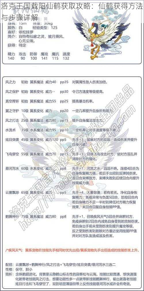 洛克王国载阳仙鹤获取攻略：仙鹤获得方法与步骤详解