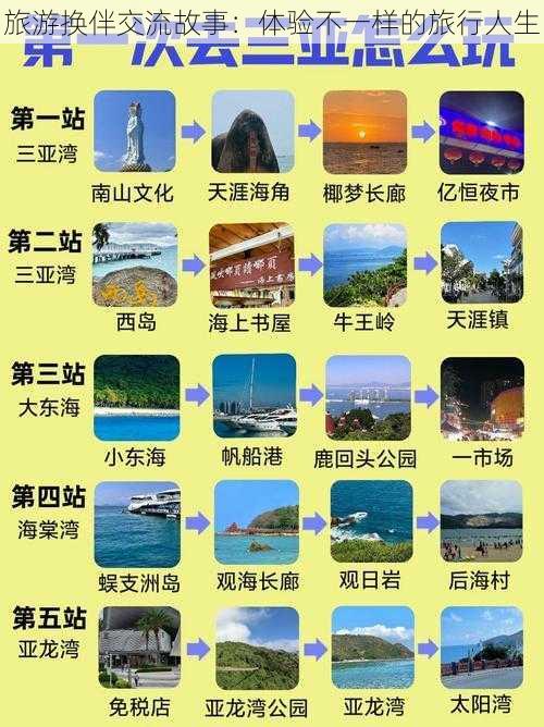 旅游换伴交流故事：体验不一样的旅行人生