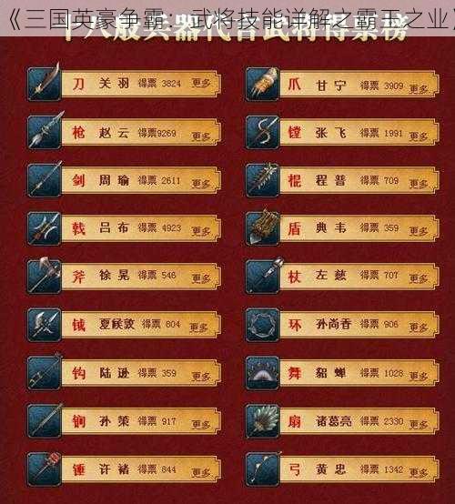 《三国英豪争霸：武将技能详解之霸王之业》