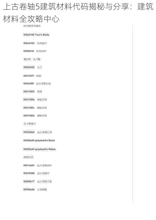 上古卷轴5建筑材料代码揭秘与分享：建筑材料全攻略中心