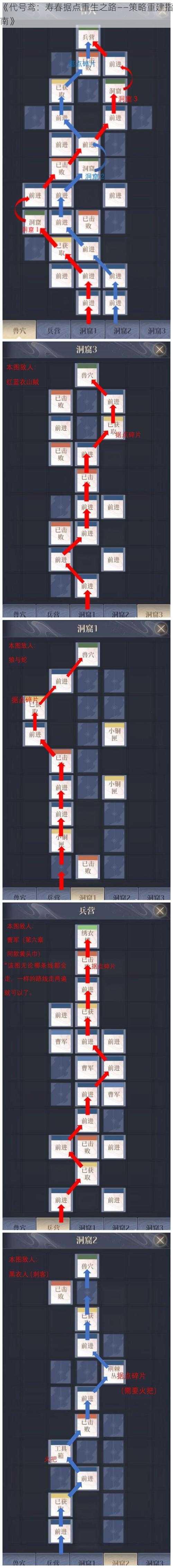 《代号鸢：寿春据点重生之路——策略重建指南》