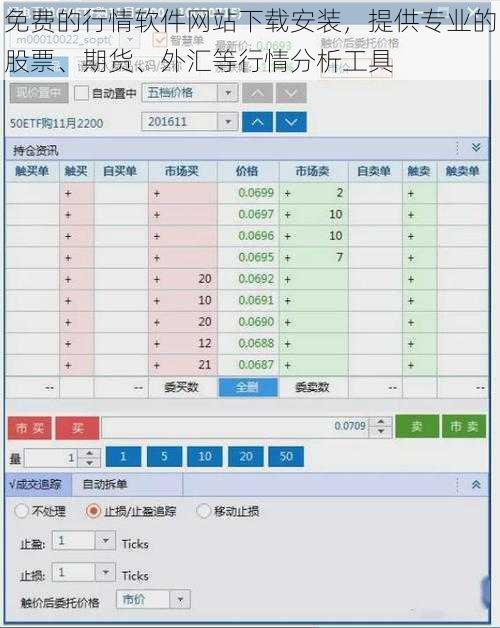 免费的行情软件网站下载安装，提供专业的股票、期货、外汇等行情分析工具