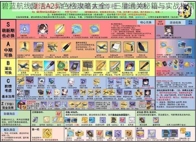 碧蓝航线夏活A2异色格攻略大全：三星通关秘籍与实战指南