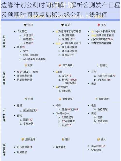 边缘计划公测时间详解：解析公测发布日程及预期时间节点揭秘边缘公测上线时间