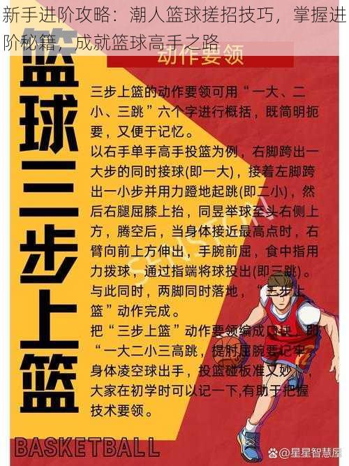 新手进阶攻略：潮人篮球搓招技巧，掌握进阶秘籍，成就篮球高手之路