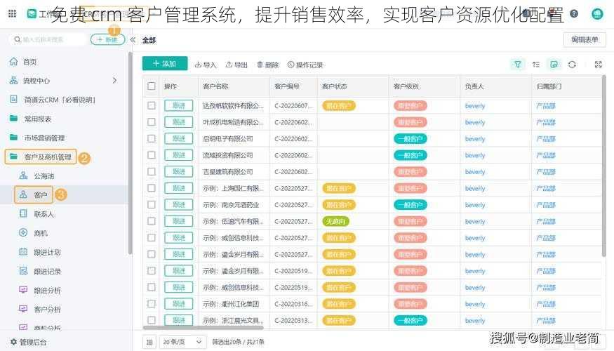 免费 crm 客户管理系统，提升销售效率，实现客户资源优化配置