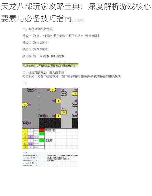 天龙八部玩家攻略宝典：深度解析游戏核心要素与必备技巧指南