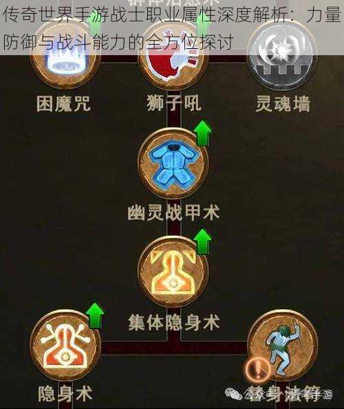 传奇世界手游战士职业属性深度解析：力量防御与战斗能力的全方位探讨