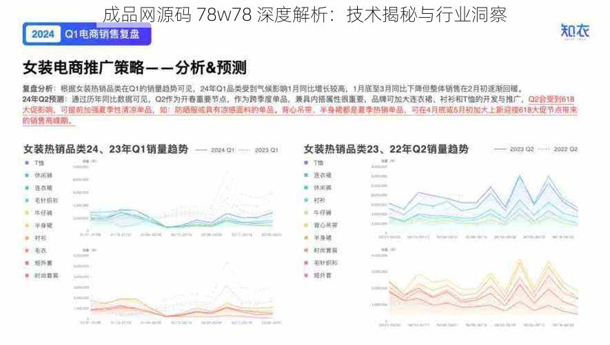 成品网源码 78w78 深度解析：技术揭秘与行业洞察