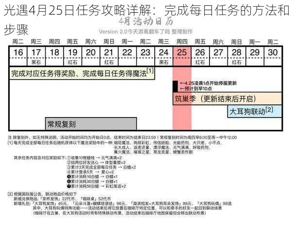 光遇4月25日任务攻略详解：完成每日任务的方法和步骤