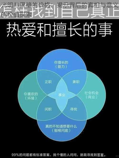 光明与黑暗的价格：揭示背后的真相与意义的价值探索