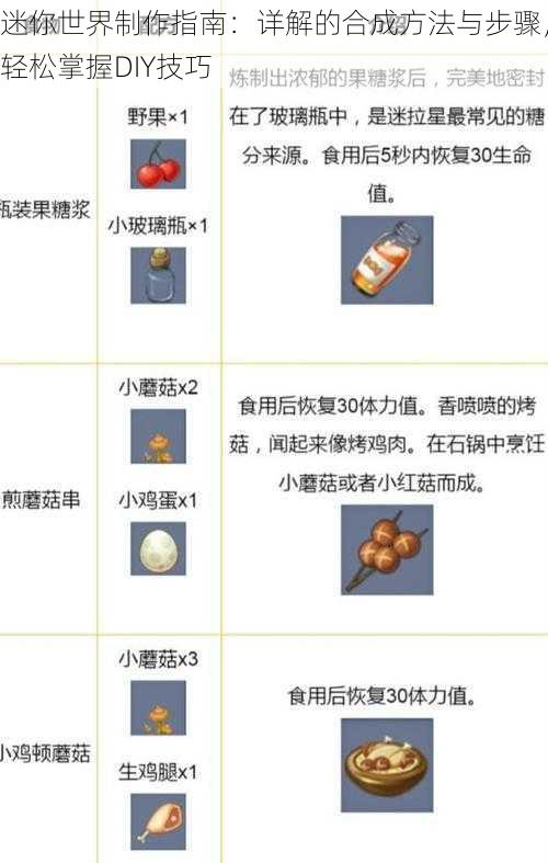 迷你世界制作指南：详解的合成方法与步骤，轻松掌握DIY技巧