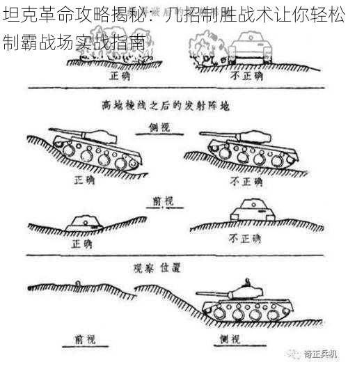 坦克革命攻略揭秘：几招制胜战术让你轻松制霸战场实战指南