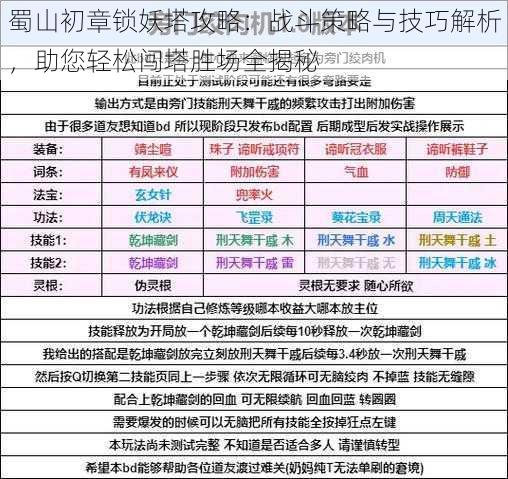 蜀山初章锁妖塔攻略：战斗策略与技巧解析，助您轻松闯塔胜场全揭秘