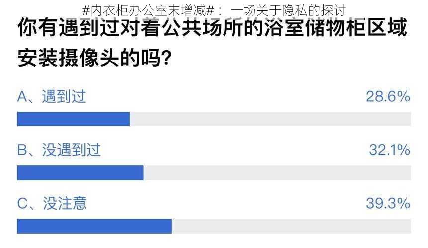 #内衣柜办公室末增减# ：一场关于隐私的探讨