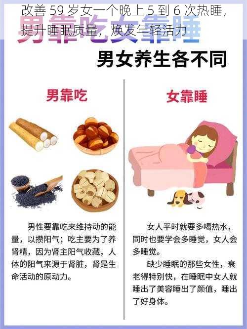 改善 59 岁女一个晚上 5 到 6 次热睡，提升睡眠质量，焕发年轻活力