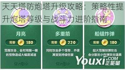 天天塔防炮塔升级攻略：策略性提升炮塔等级与战斗力进阶指南