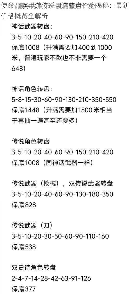 使命召唤手游传说自选转盘价格揭秘：最新价格概览全解析