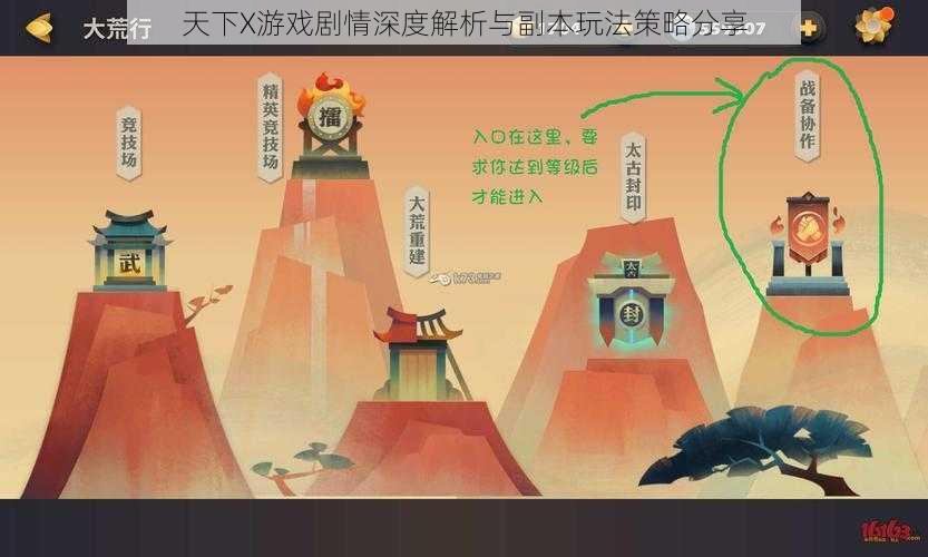 天下X游戏剧情深度解析与副本玩法策略分享