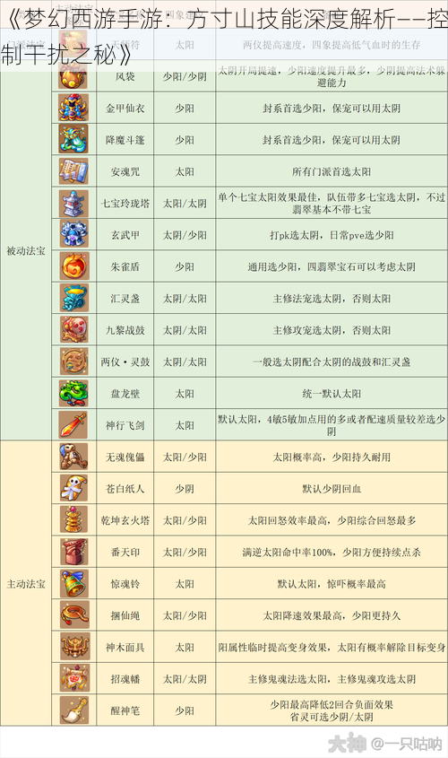 《梦幻西游手游：方寸山技能深度解析——控制干扰之秘》