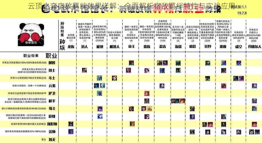 云顶之弈宿敌羁绊效果详解：全面解析宿敌羁绊特性与实战应用