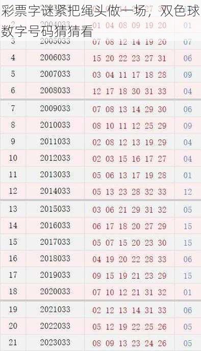 彩票字谜紧把绳头做一场，双色球数字号码猜猜看