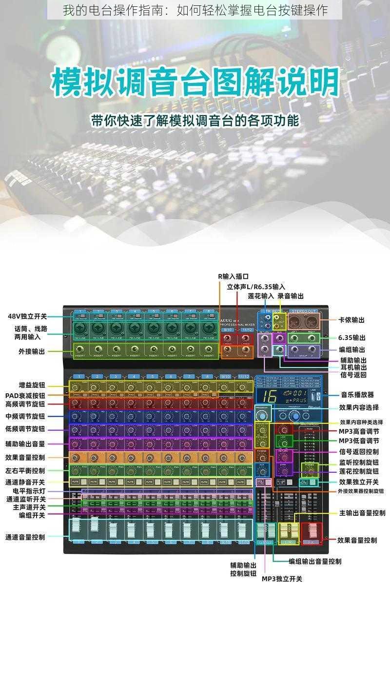 我的电台操作指南：如何轻松掌握电台按键操作