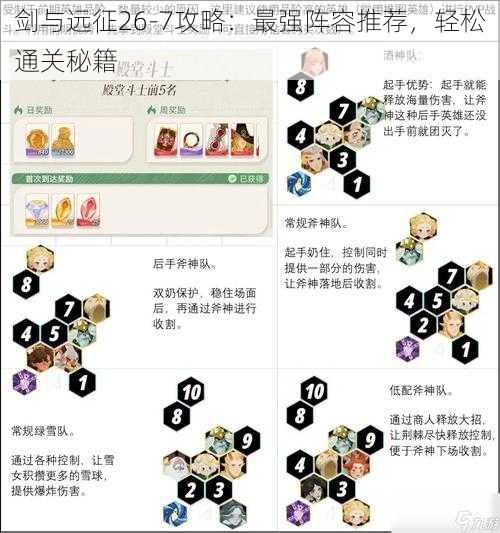 剑与远征26-7攻略：最强阵容推荐，轻松通关秘籍