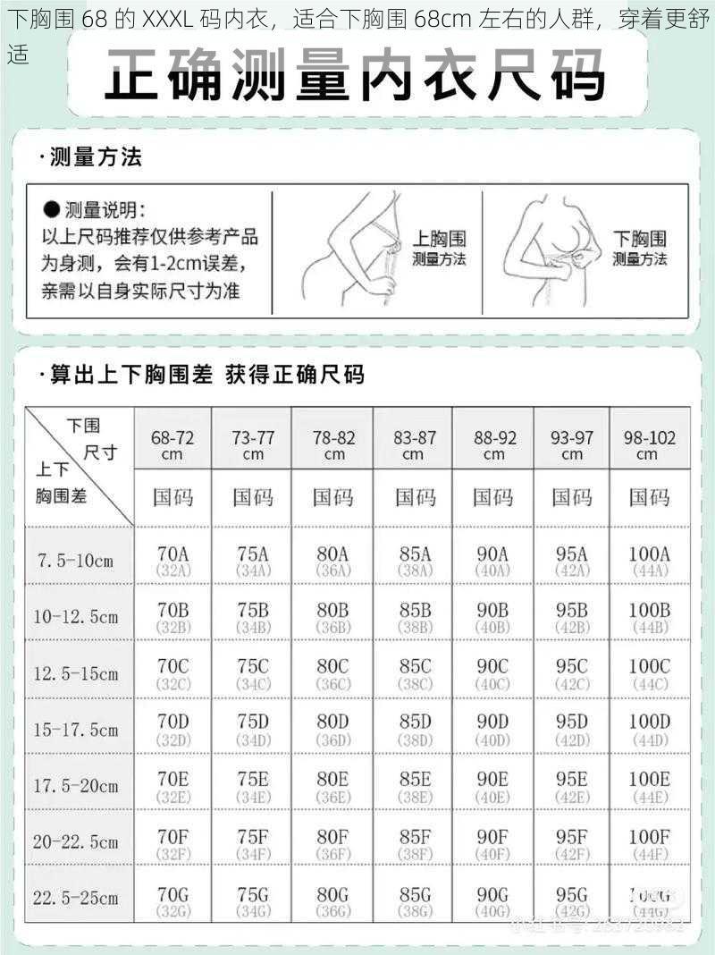 下胸围 68 的 XXXL 码内衣，适合下胸围 68cm 左右的人群，穿着更舒适