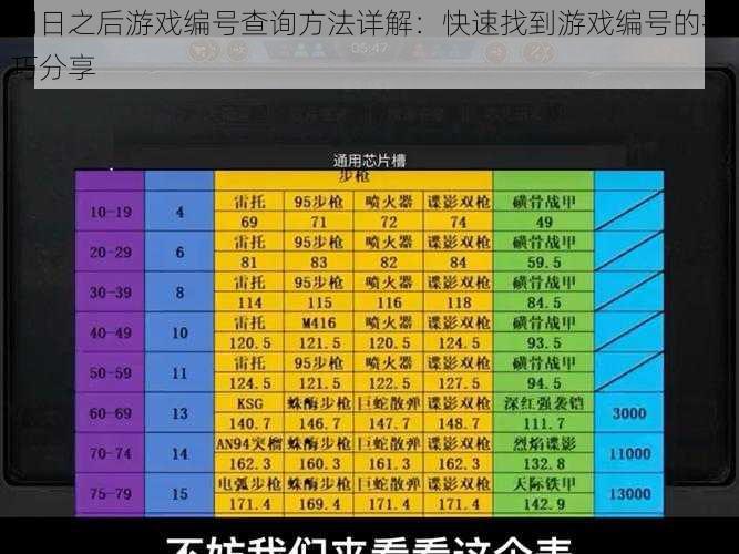 明日之后游戏编号查询方法详解：快速找到游戏编号的技巧分享