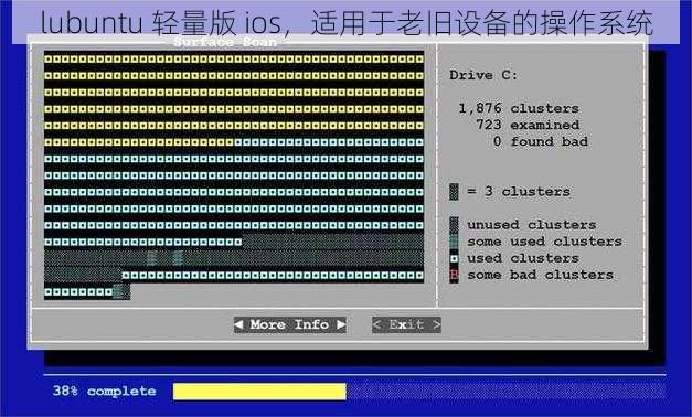 lubuntu 轻量版 ios，适用于老旧设备的操作系统