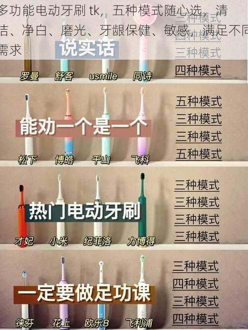 多功能电动牙刷 tk，五种模式随心选，清洁、净白、磨光、牙龈保健、敏感，满足不同需求