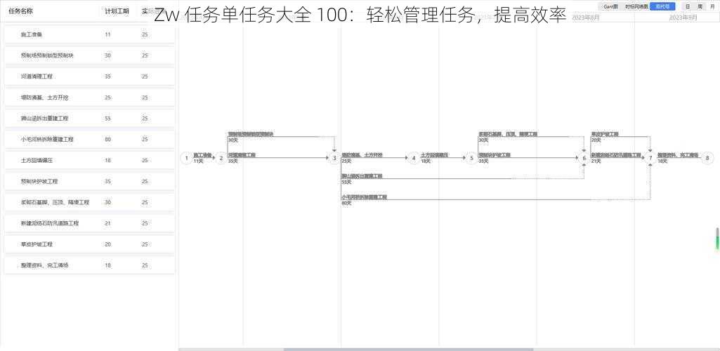 Zw 任务单任务大全 100：轻松管理任务，提高效率