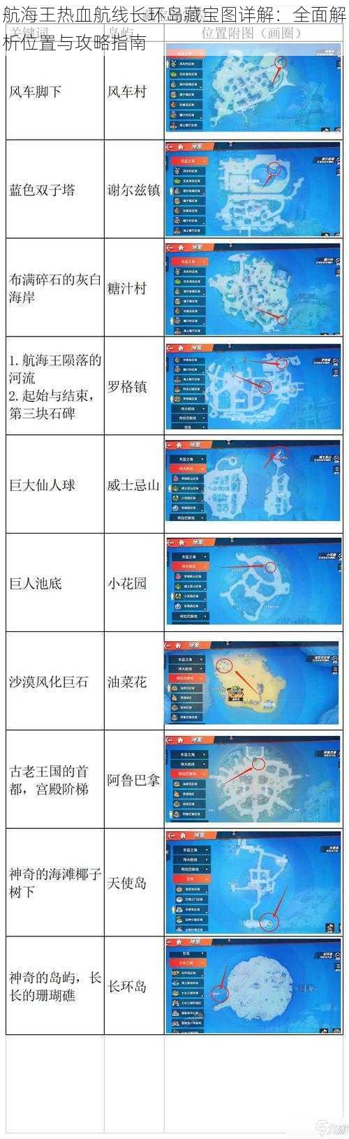 航海王热血航线长环岛藏宝图详解：全面解析位置与攻略指南