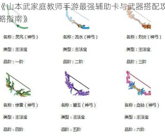 《山本武家庭教师手游最强辅助卡与武器搭配攻略指南》