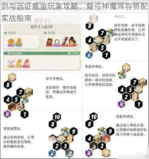 剑与远征氪金玩家攻略：骨弓神魔阵容搭配实战指南