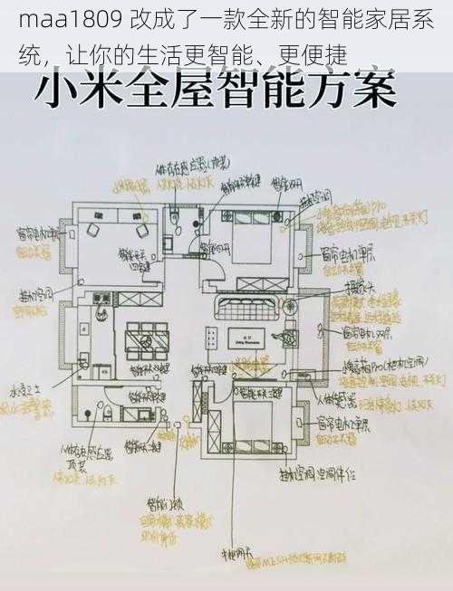 maa1809 改成了一款全新的智能家居系统，让你的生活更智能、更便捷