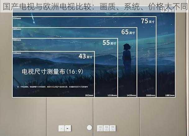 国产电视与欧洲电视比较：画质、系统、价格大不同
