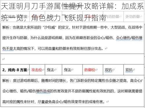 天涯明月刀手游属性提升攻略详解：加成系统一览，角色战力飞跃提升指南