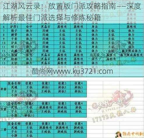 江湖风云录：放置版门派攻略指南——深度解析最佳门派选择与修炼秘籍