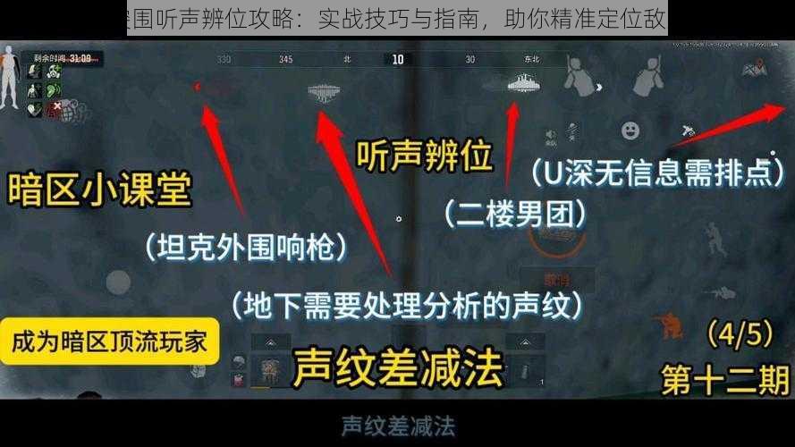 暗区突围听声辨位攻略：实战技巧与指南，助你精准定位敌人位置