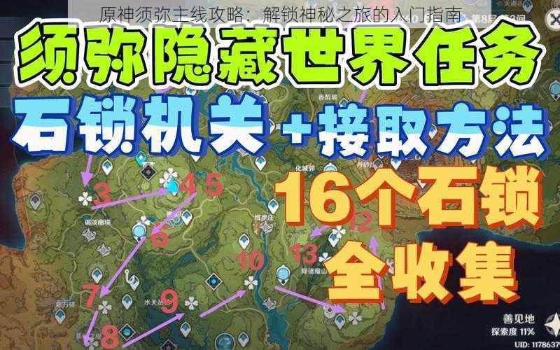 原神须弥主线攻略：解锁神秘之旅的入门指南